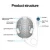 Import 56 Diode Laser Hair Growth Helmet Anti-hair Loss Treatment FDA Hair Regrowth Cap from China
