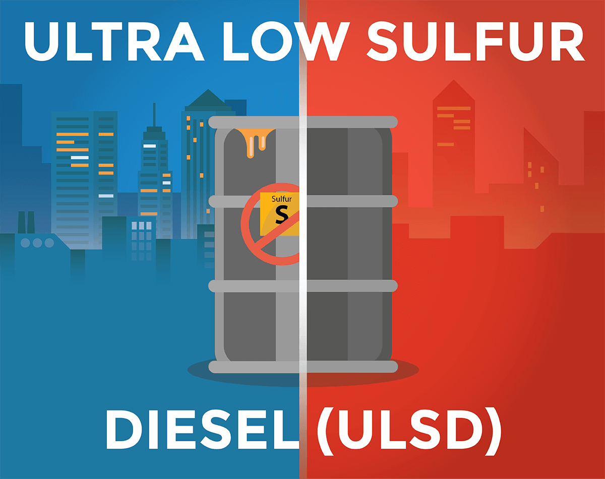 Low Sulphur Diesel Vs. Normal Diesel
