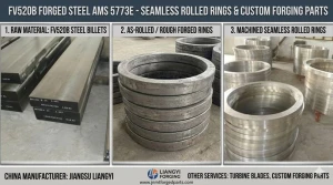 FV520B / W.Nr. 1.4594 / X5CrNiMoCuNb14-5 Forged Steel — AMS 5773E, EAF + ESR/VAR Melted