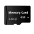 Import 3 Years Warranty Fast Speed Real Capacity Class 10 Mini SD Memory card Tf Card 2gb 4gb 8gb 16gb 32gb 64gb from China
