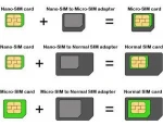 4 in 1 Sim Adaptor Kit Nano to Micro/standard SIM Card Adapter for Mobile Phone with Sim Tray Opener