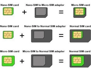 4 in 1 Sim Adaptor Kit Nano to Micro/standard SIM Card Adapter for Mobile Phone with Sim Tray Opener