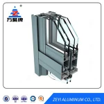 Aluminum extrusion glass curtain wall profile