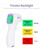 Anboson Manufacture approved head non contact ir infrared thermometer digital colors back light infrared body thermometer