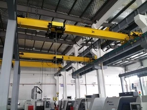Best discount technology 5 ton overhead crane price for sale