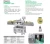 Import Big Manufacturer Automatic Single/Double Side  Sticker Labeling Machine For Round/Square/Flat Bottles from China