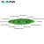 Import Chinese Polyethylene Plastic Boat Kayak 2+1 with Best Price Canoe Wholesale Supplier from China