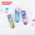 Import Creative constellation series school student correction tapes,4colors,4.2mm*8m from China