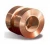 Import CuCrZr C18500 Copper Alloy Strip from China