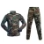 Import Custom Military Clothing/Woodland Camouflage Security Guard Uniforms from China