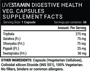 Digestion Support Capsules with Herbal Extracts Digestive Health Supplement GMP ISO
