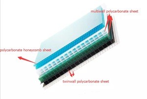 Extrusion hollow polycarbonate roofing sheet/pc sunlight sheet