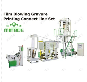 film blowing gravure printing machine connect-line set
