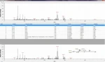 GC-MS 6800  gas chromatography mass spectrometry  analysis instrument
