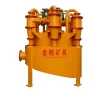 High quality CE certificated mining dewatering hydrocyclone,Mineral hydrocyclone separator