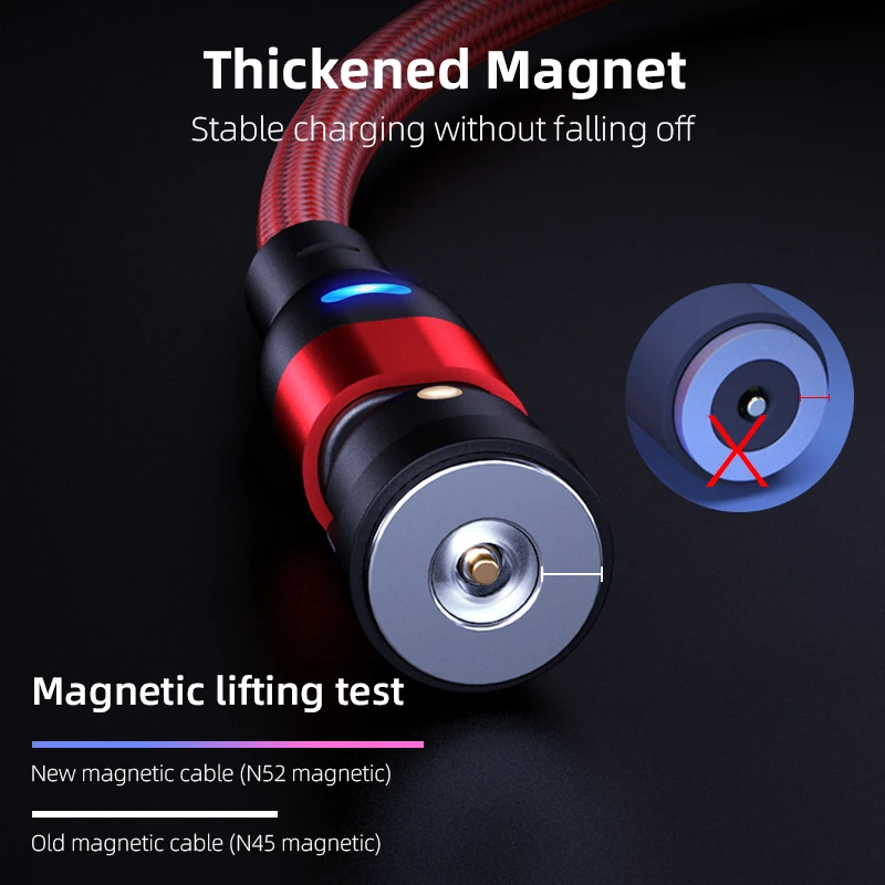 ICAN Micro Type C IOS  Fast Charging Quick Data Cable With 540 degree rotating Magnetic phone cable Wholesale usb cable