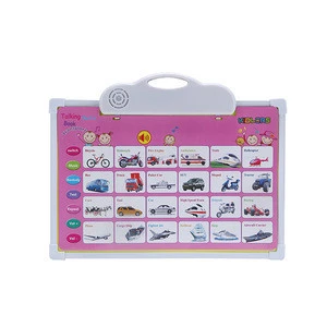 Learning ABC Letters Kids Drawing Board Write  educational toys writing