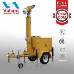 Long Range Wireless CCTV Camera System