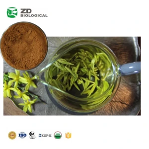 organic herbal extracts Green tea leaf extract Tea polyphenol