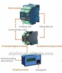 PMAC801 bldc intelligent motor controller