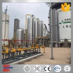 Portable Gas Reducing Skid-Mounted Equipment Gas Generation Equipment