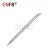 Import Professional hand tools Titanium Bar Pinch from China