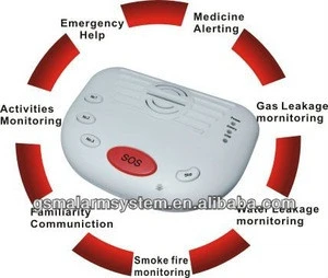Senior care alarm,GSM-Elderly health care and Medical aid