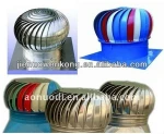Temperature controlled natural wind ventilation fan