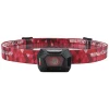 Waterproof Head Torch Led Rechargeable Batteries Sensor LED Headlamp With Adjustable Strap