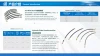 Air Brake Hose，Hydraulic Brake HoseAssemblies