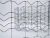 Import Oil and gas pipeline reinforcement wire mesh Oil pipeline welded wire mesh from China