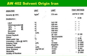 Solvent402 (white Spirit)