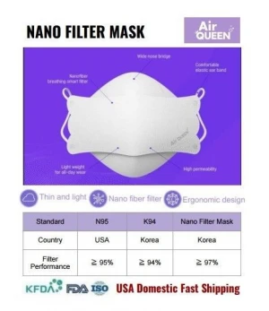 Air Queen Nano filter mask KF94 FDA CE Approved