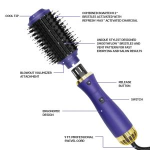 2020 Update  Portable One Step Hair Brush Dryer and Volumizer Styler Hair Dryer Comb Professional Hair Dryer