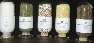46% nitrogen fertilizer prilled urea