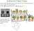 Import Automatic Drip Irrigation Kit, Indoor Plants Self Watering System with Interval Programmable Timer,for 15 Potted Plants from China