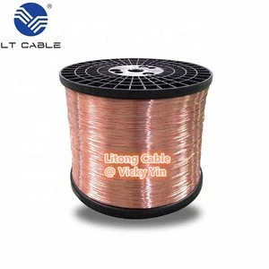 CCAM WIRE Copper Clad Aluminum Magnesium Wire