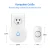 Import Cordless Waterproof Battery-Operated Door Chime Kit with 150m Wireless Range Wireless Doorbell from China