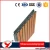 Import Eco-friendly building material Acoustic perforated panel mgo fireproof board for wall panel/ceiling/partition from China