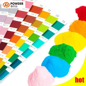 Epoxy Polyester Electrostatic Powder Coating Manufacturer