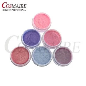 Factory Price Natural Color Mica For Cosmetic