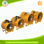 Foshan SHT Confined Space Industrial Portable Ventilation Fans