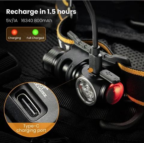 High Bright HS10 1100lm 90CRI Mini 16340 Headlamp Portable Head Torch Rechargeable LED  Flashlight with Magnet Tail