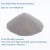 Import High Purity pig iron pure iron powder price per kg iron from China