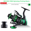 JIADIAONI Spinning Fishing Reel Metal Double Line Cup 3BB 5.2:1 HK1000 to 7000 Left /Right Handle Sea Saltwater Fishing Reel