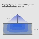 Mounting Bracket 8 m Module p Series Innovative New Technology Colors Safety Performance 350 Watts 30 Watt Solar Street Light