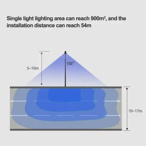 Mounting Bracket 8 m Module p Series Innovative New Technology Colors Safety Performance 350 Watts 30 Watt Solar Street Light