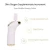Import Newest portable oxygen jet spray facial steamer device from China