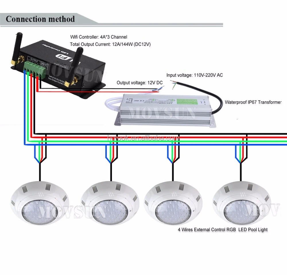 RGB Wifi Wireless Controlled LED Pool Light Underwater Light DC12V Foco