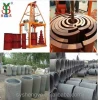 Shengya Brand Used Concrete Culverts for Sale SY1000 Concrete Pipe Making Machine